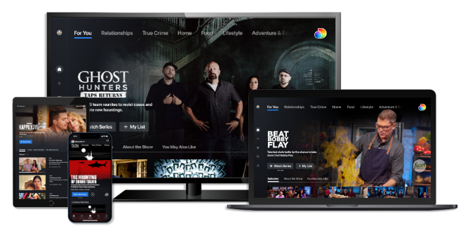 discovery plus across devices