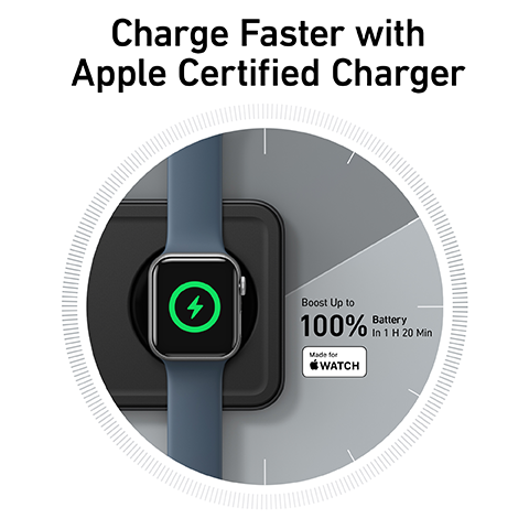 product specific image