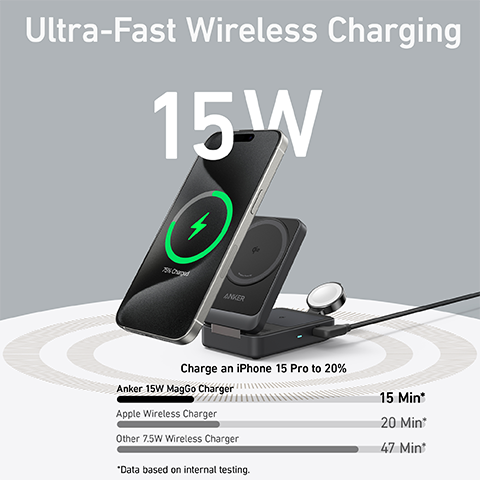 product specific image