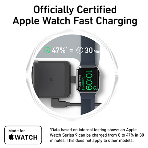 product specific image